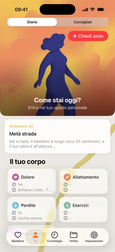 Ribbon Family: la tua dashboard benessere
