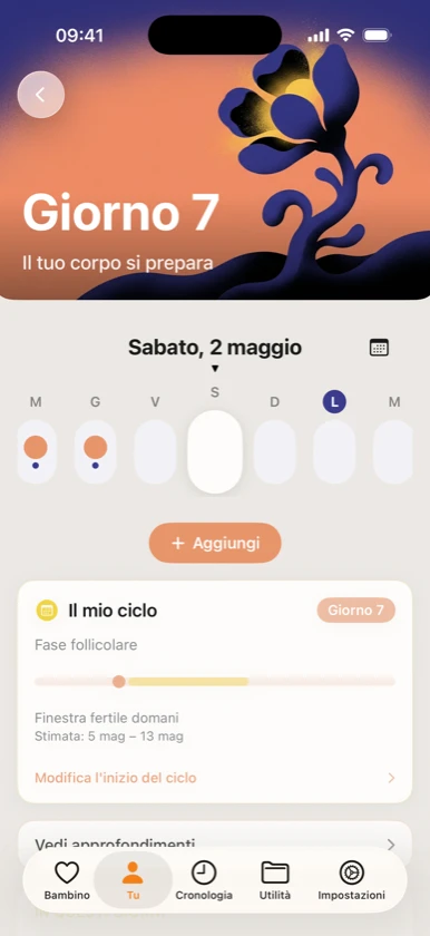 Calcolo della fertilità