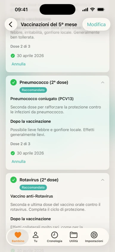 Ribbon Family: dettaglio vaccini con obbligatori e raccomandati