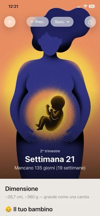 Ribbon Care app gravidanza - settimana 21 con illustrazione originale